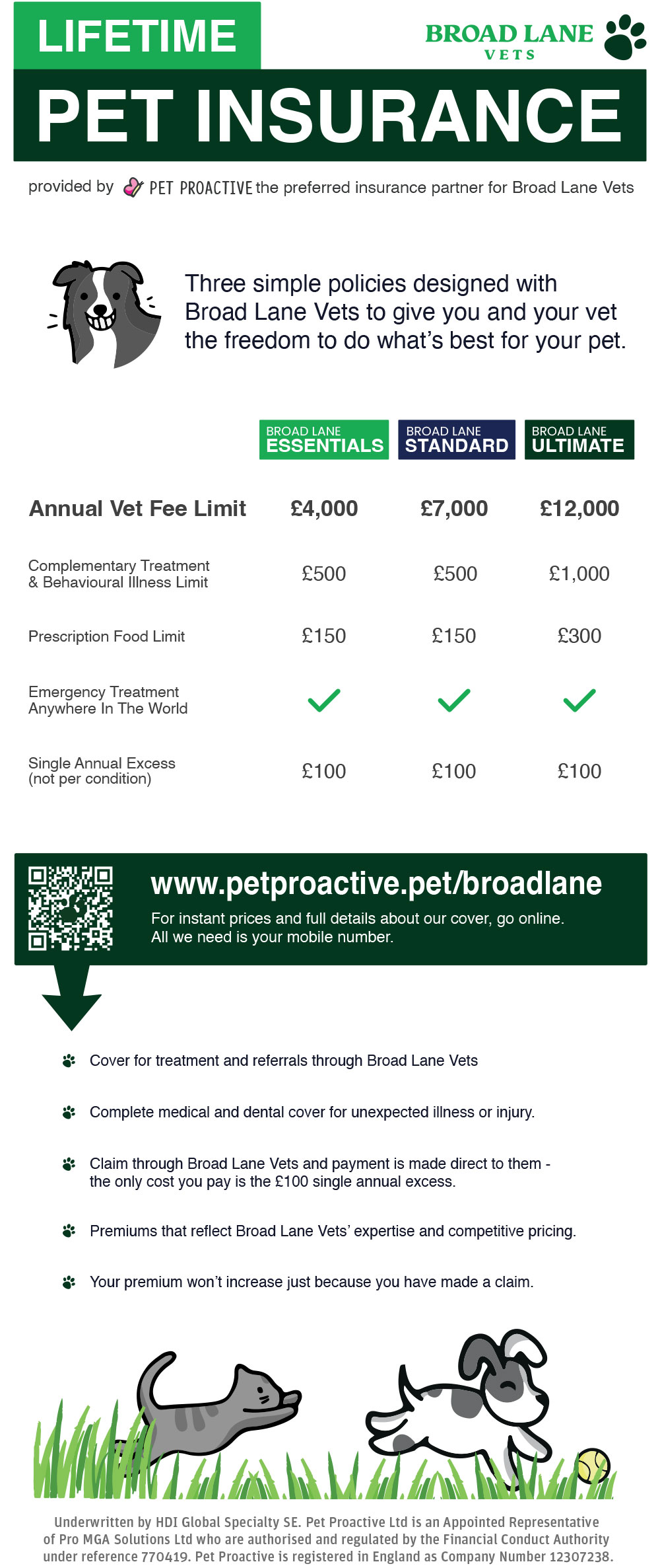 Pet Insurance Plans